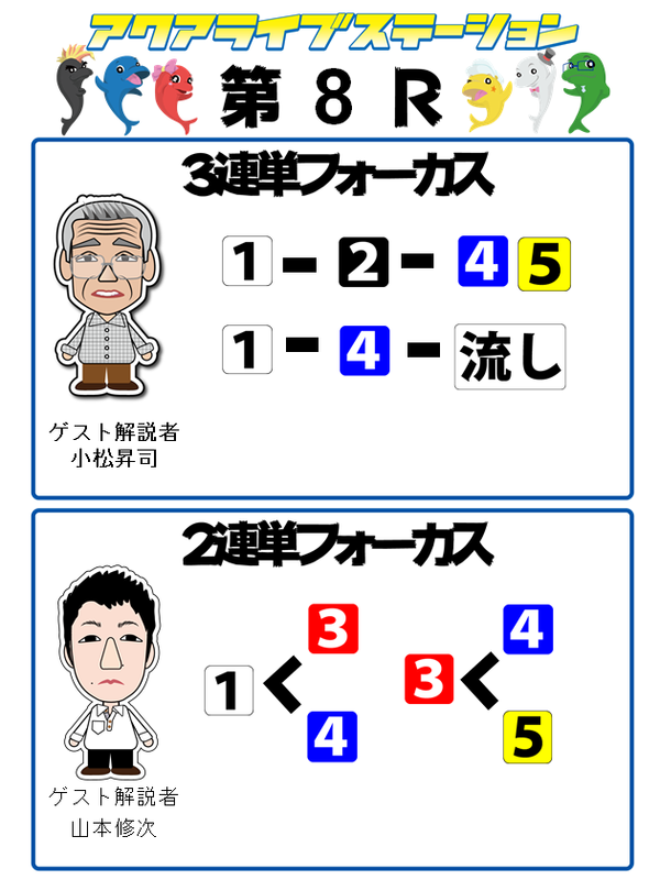 8r