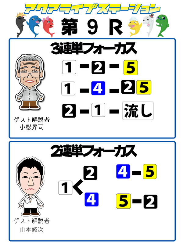 9r