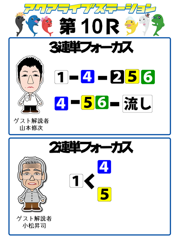 N10r