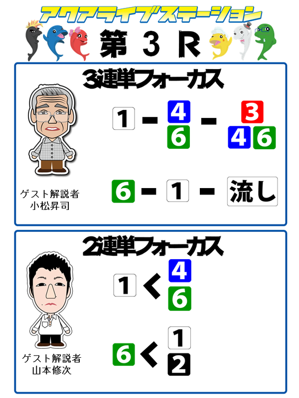 N3