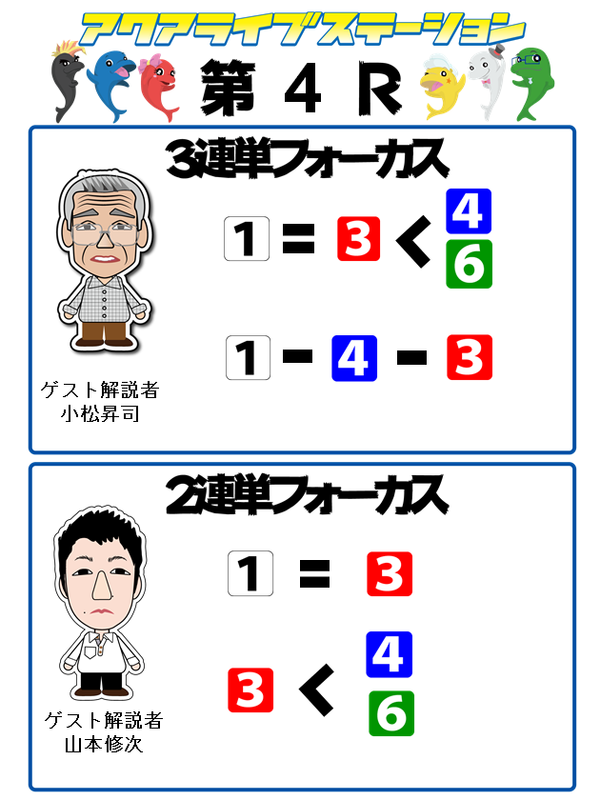 N4