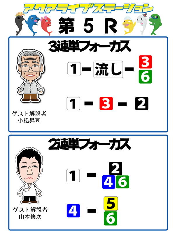 N5