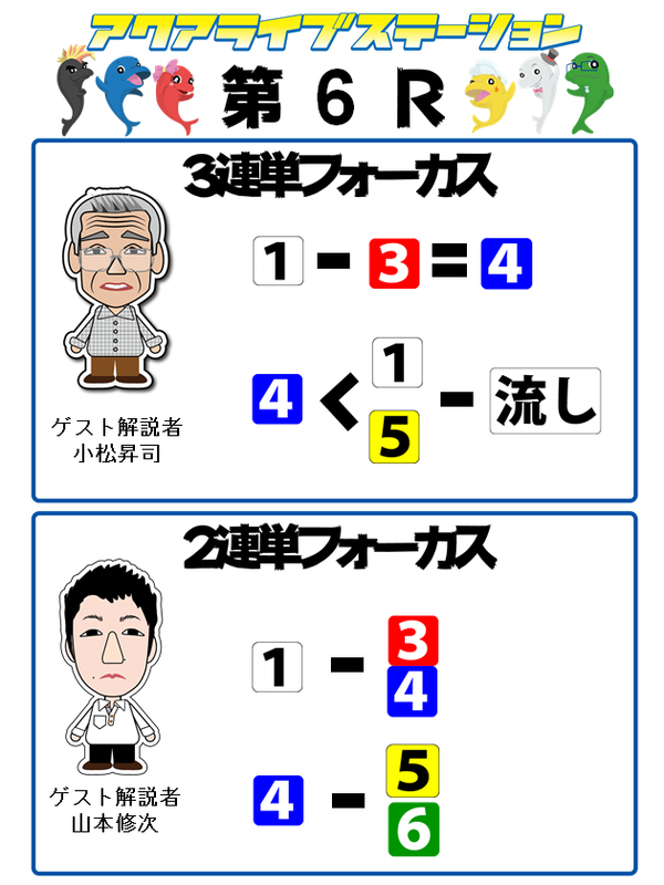 N6