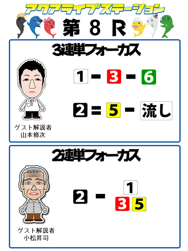 N8