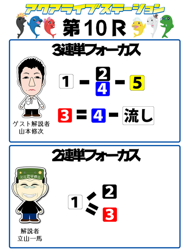 10