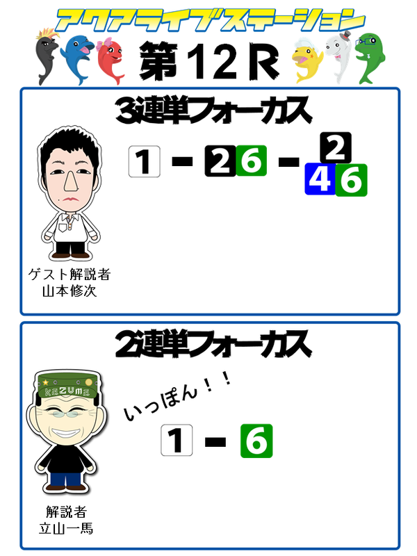 12