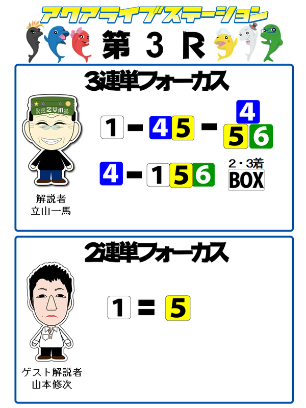 3