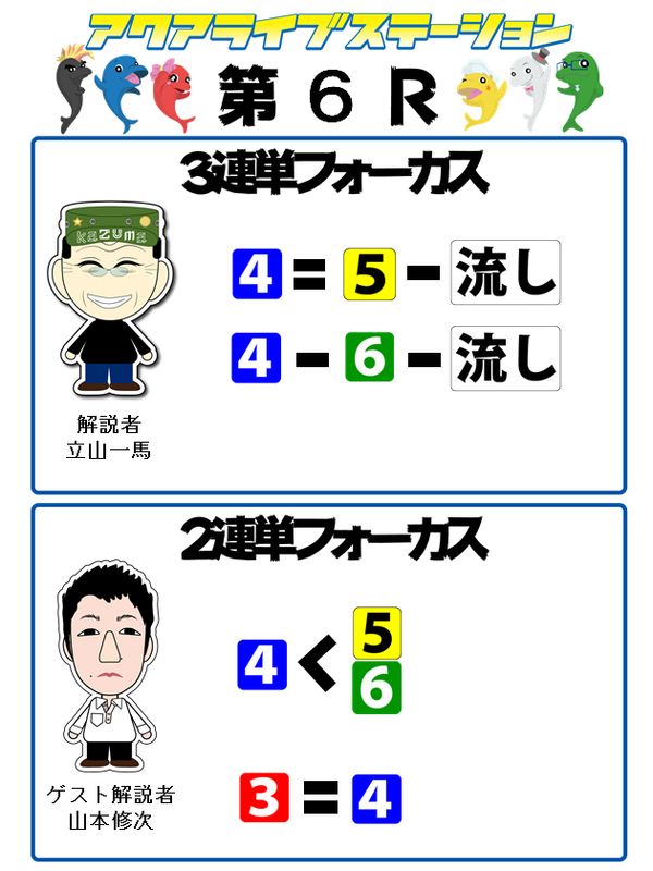 6