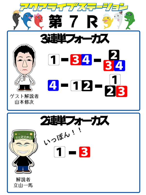 7