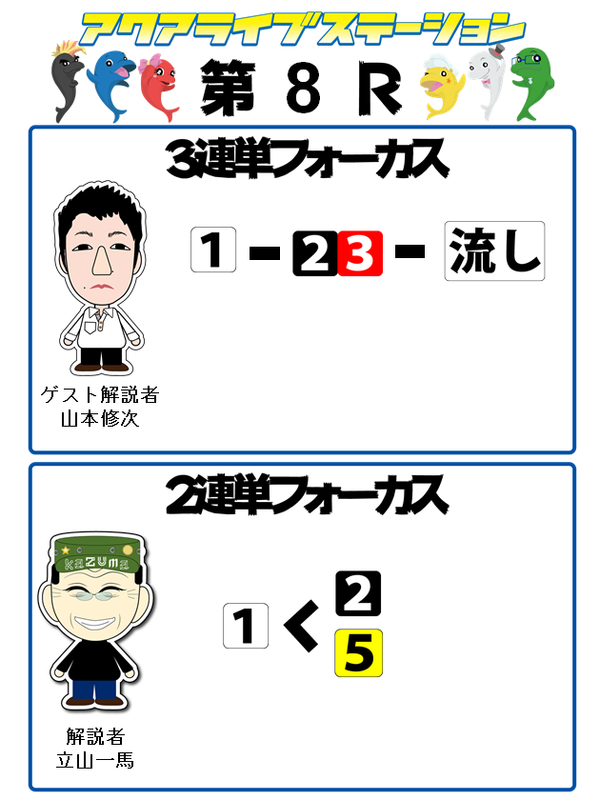 8