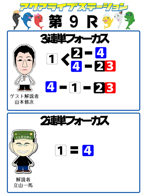 9