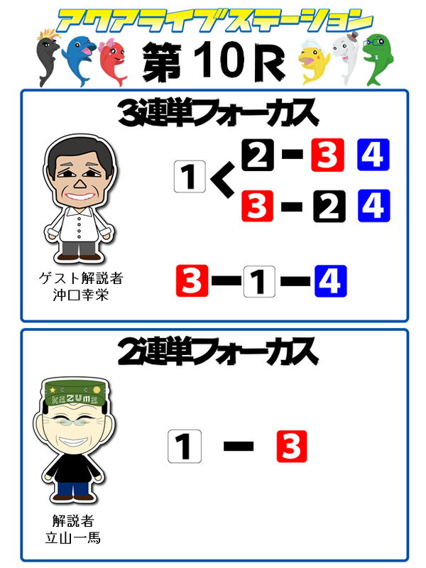 10_3