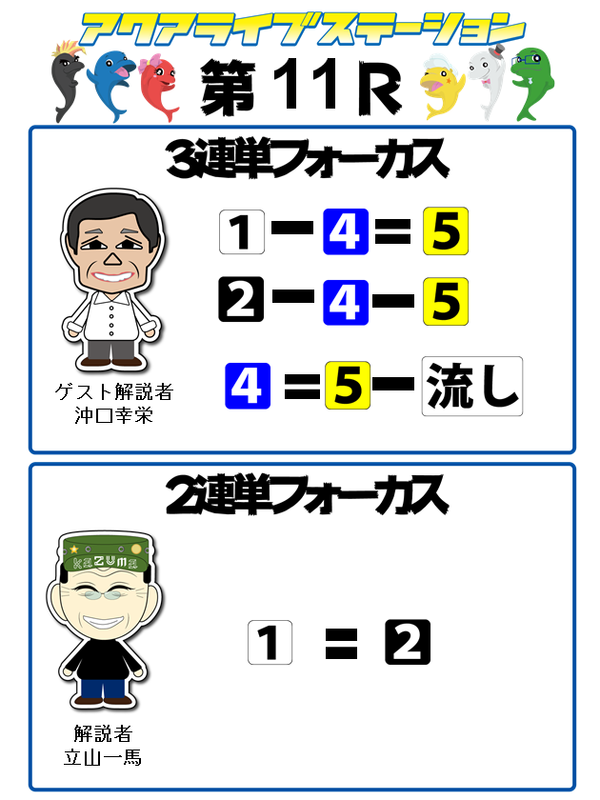 11