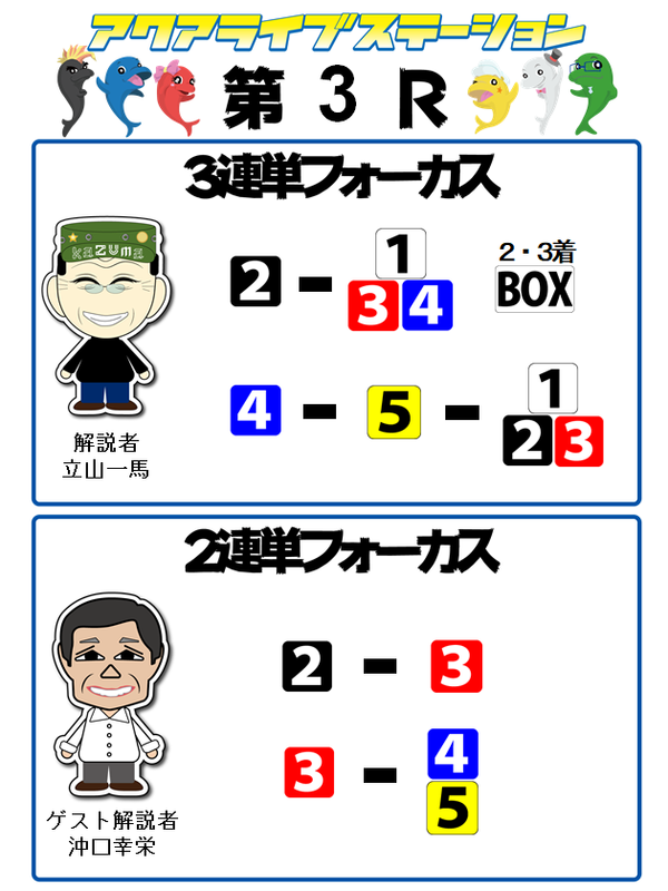 3