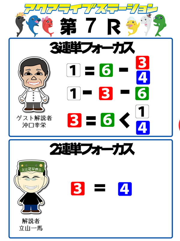 7