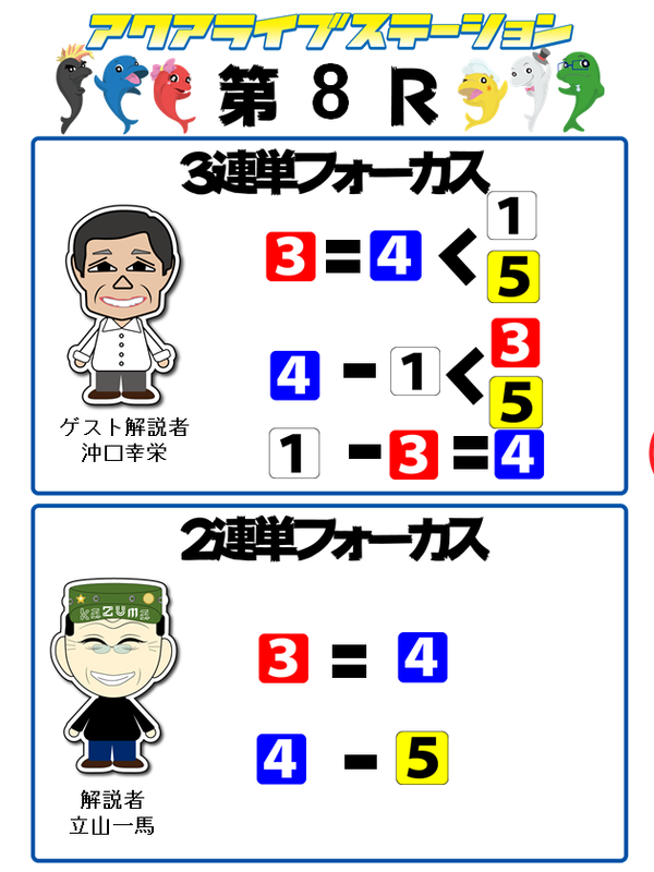 8
