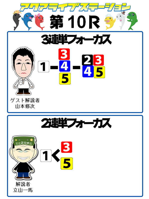 10