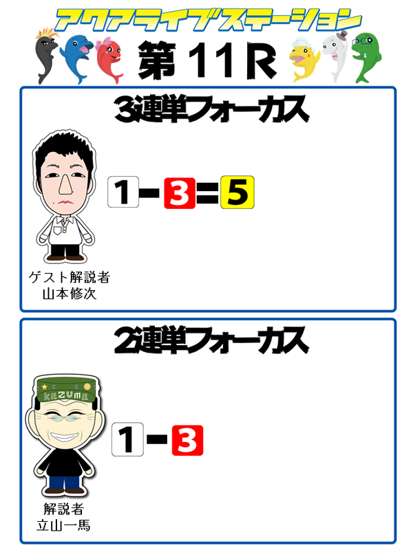 11