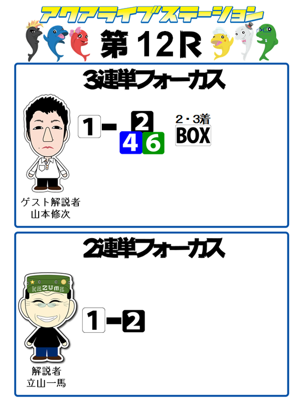 12