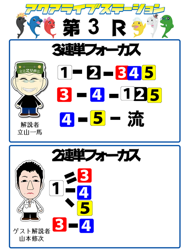 3