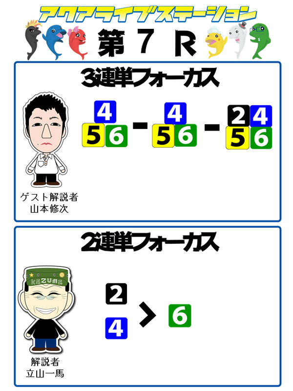 7