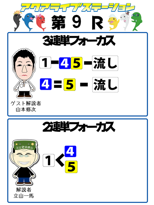 9