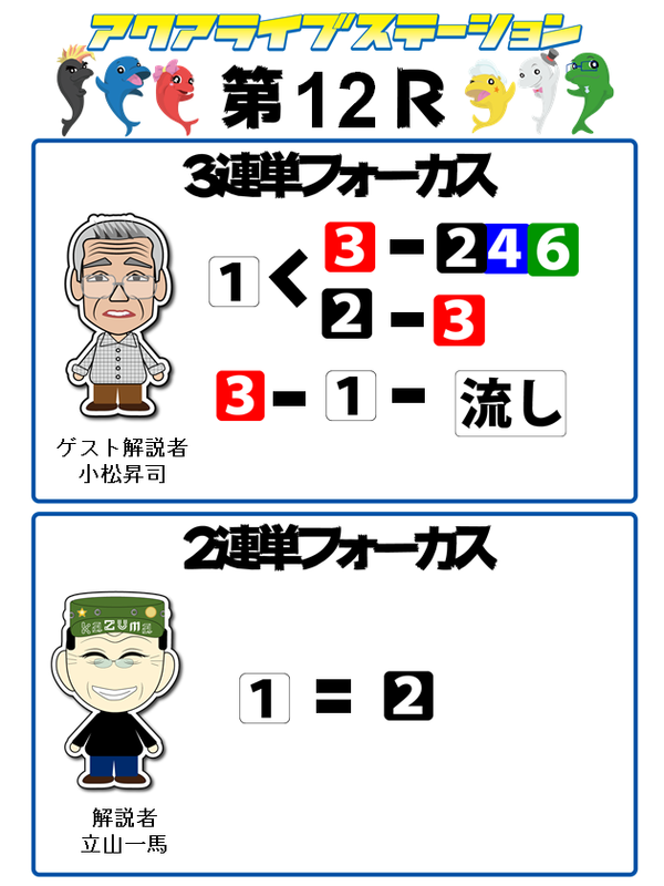 12