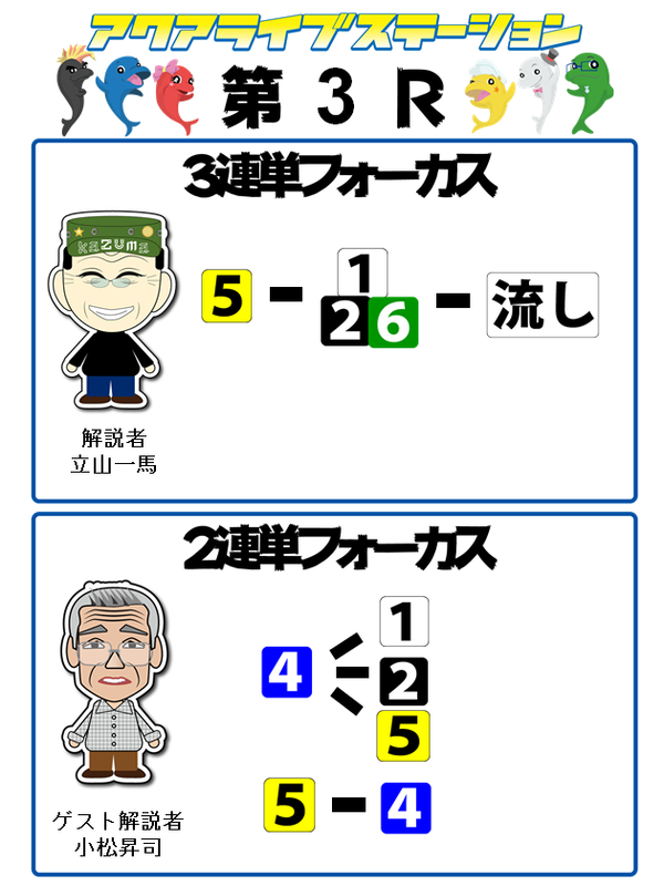 3