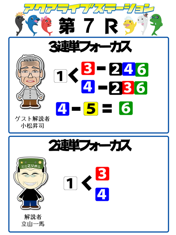 7
