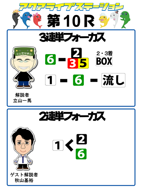 10