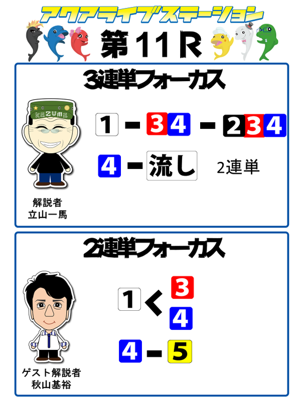 11