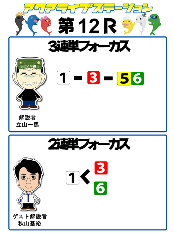 12