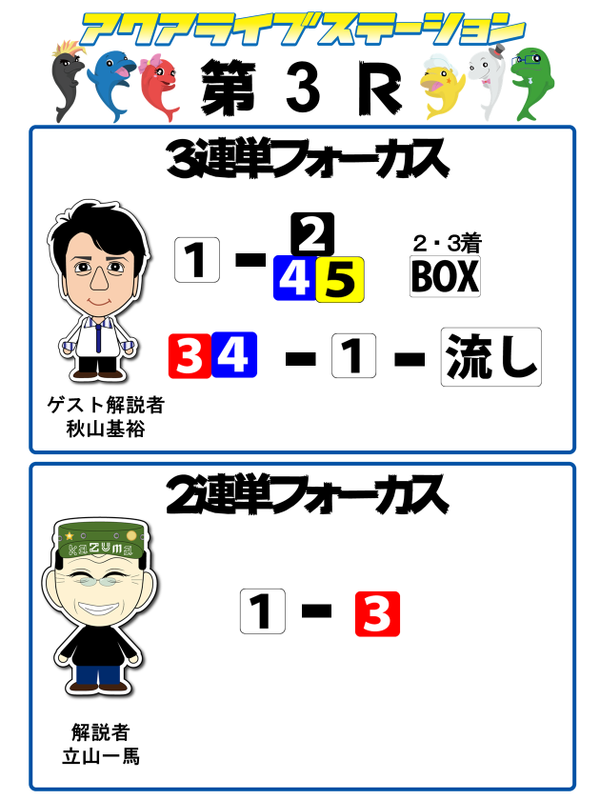 3