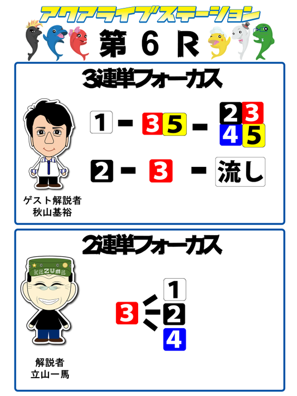 6