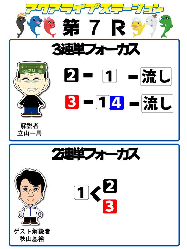 7
