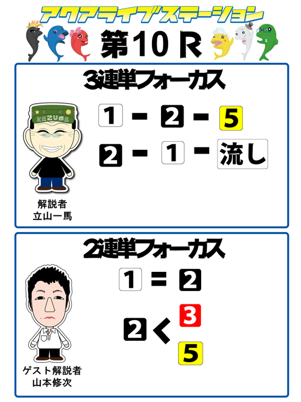 10