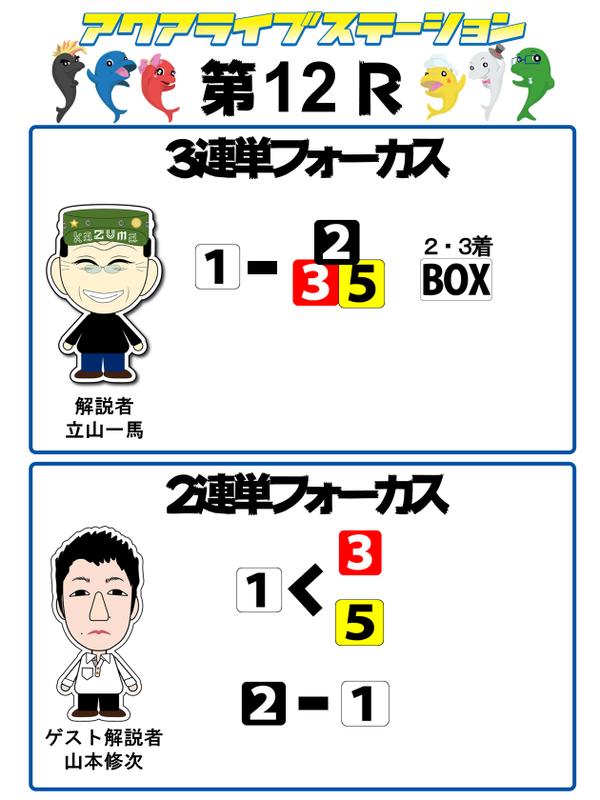 12