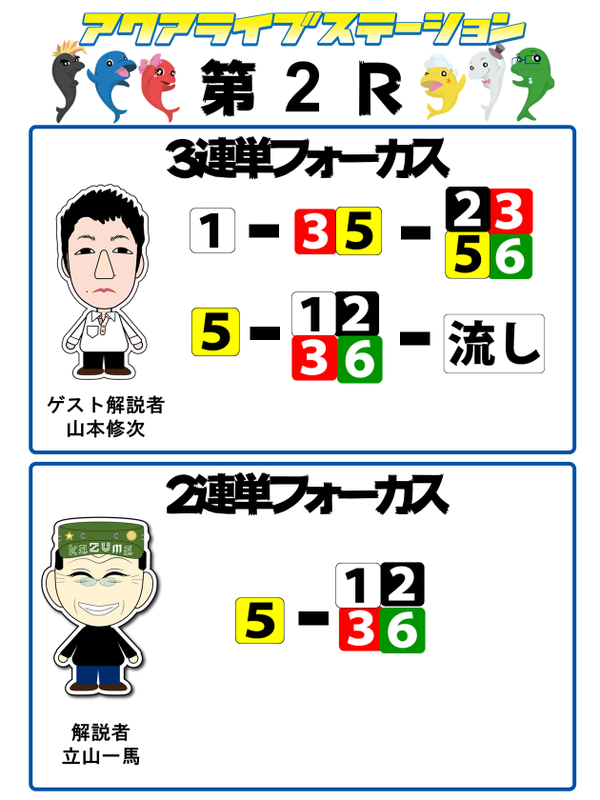 2