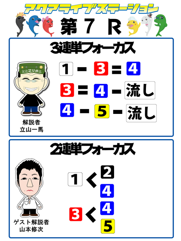 7