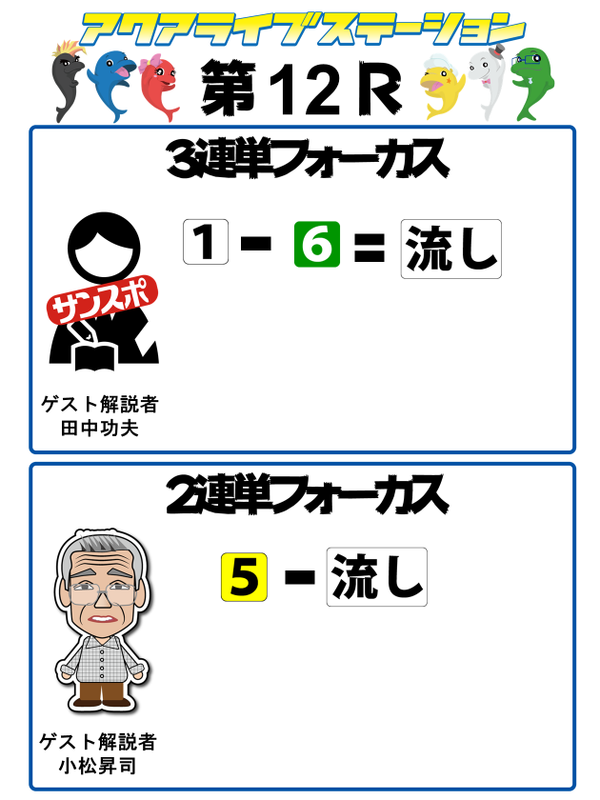 12