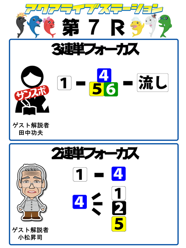 7
