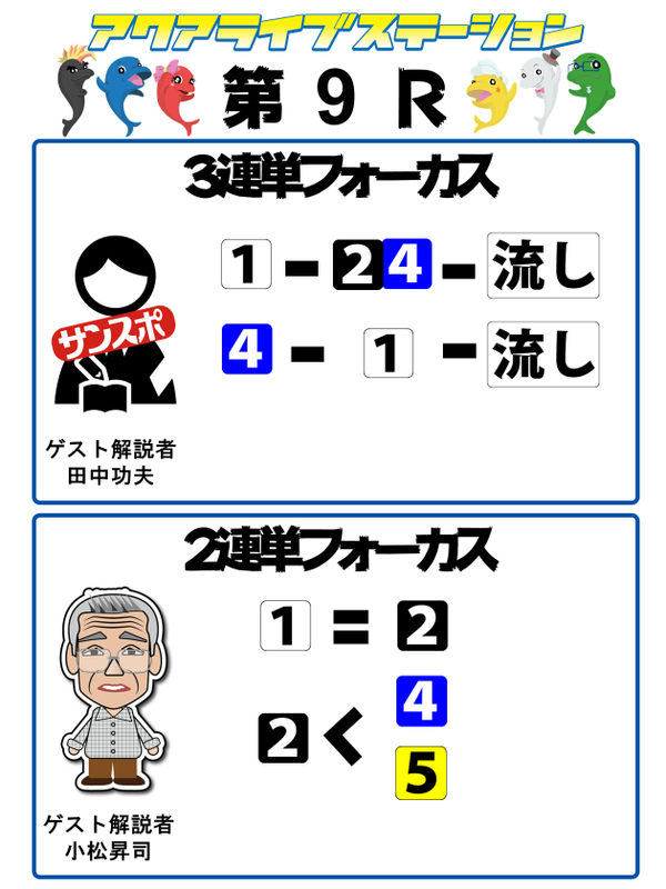 9