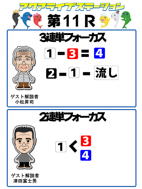 11