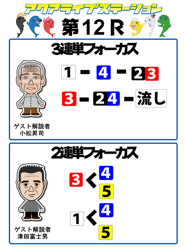 12