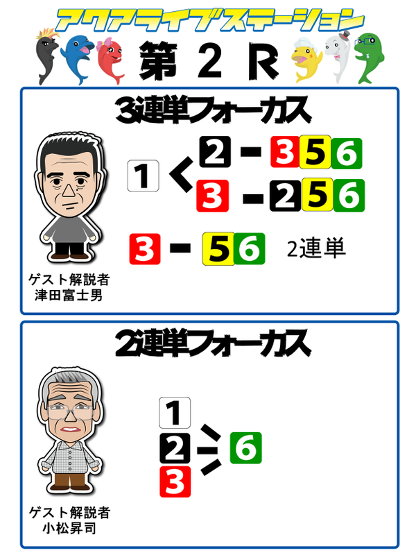 2