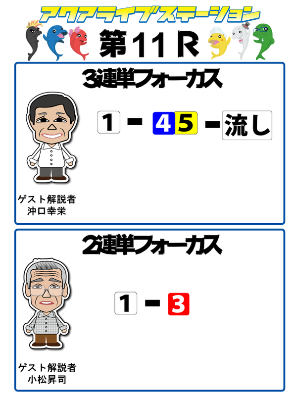 11