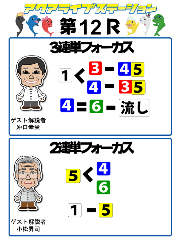 12