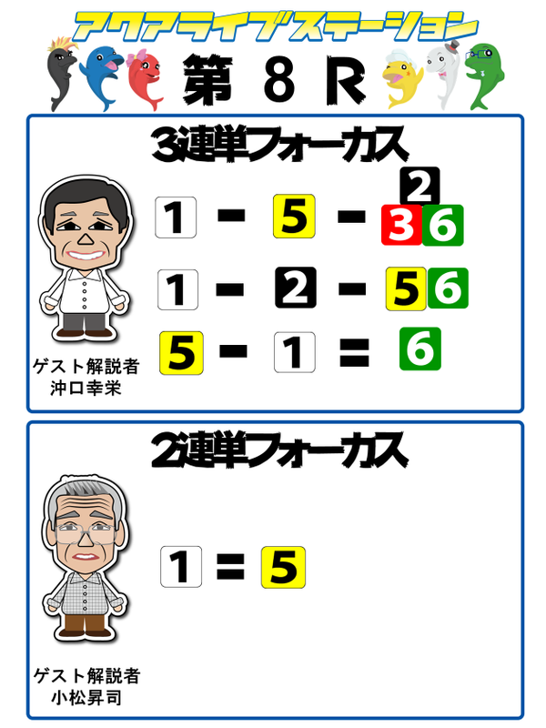8