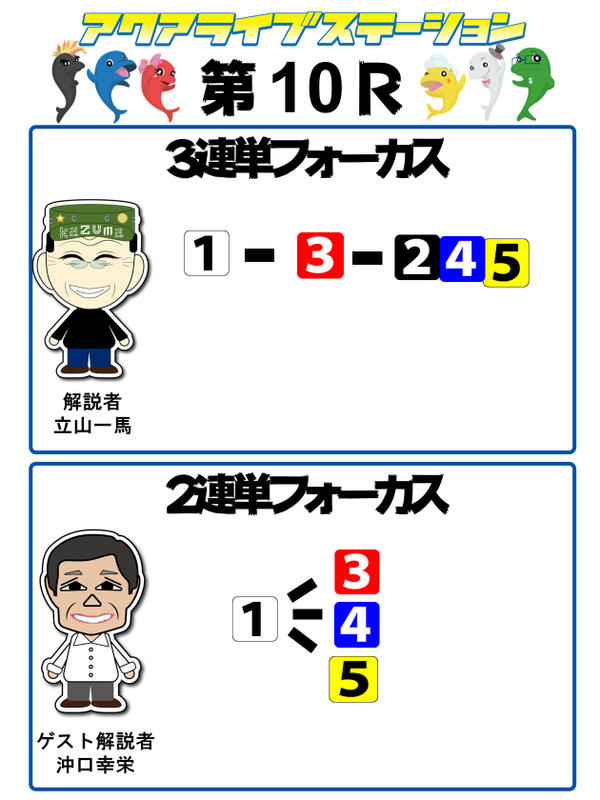 10