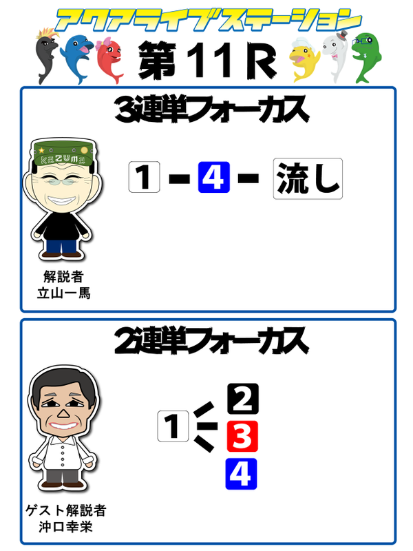 11